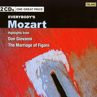 Highlights from Don Giovanni, The Marriage of Figaro